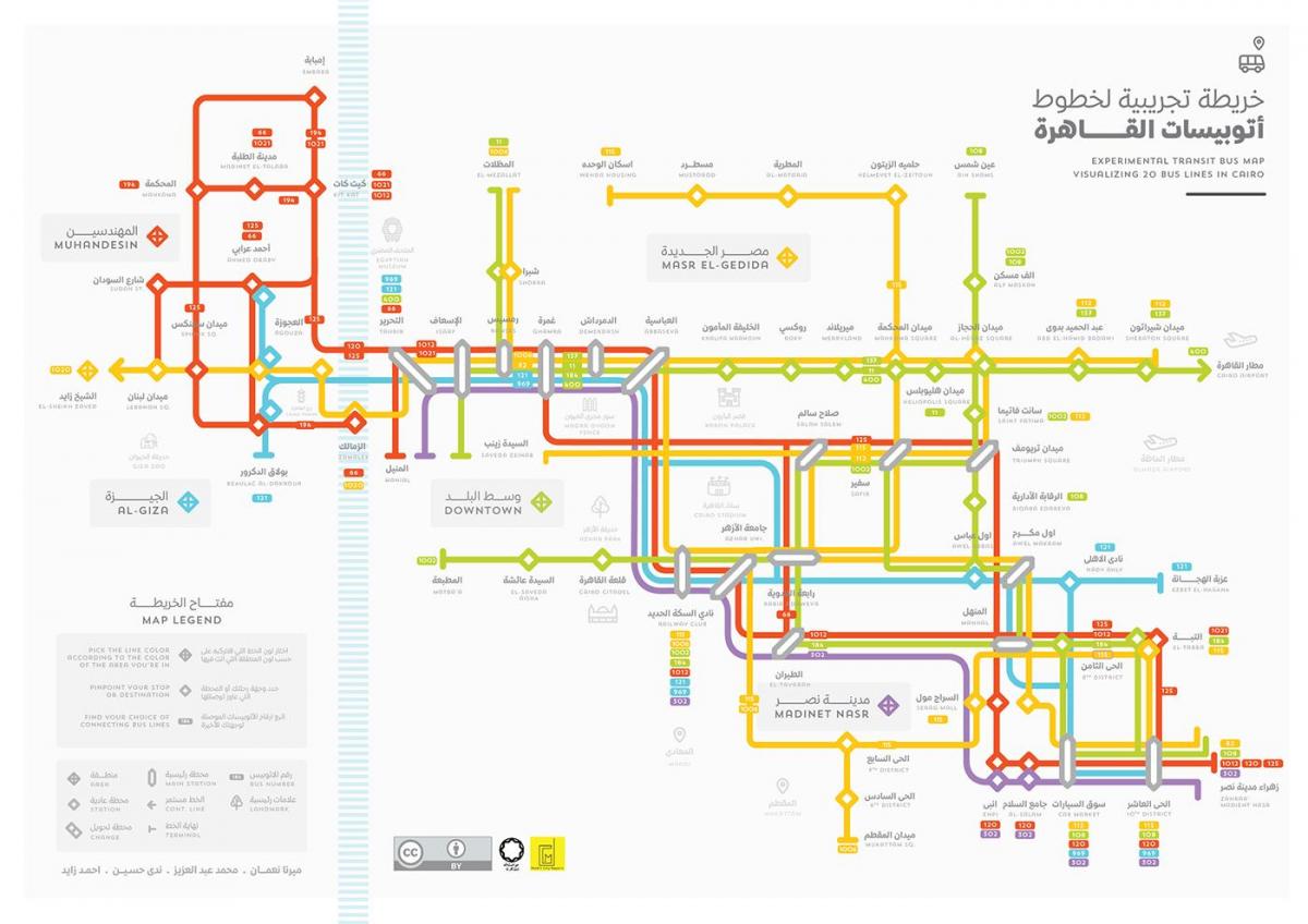 Kart over kairo med buss